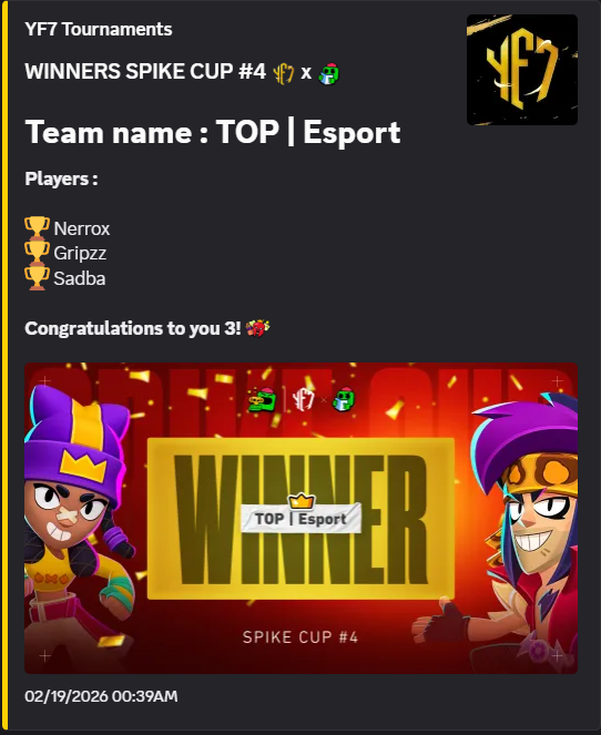 spike4 tournament winner