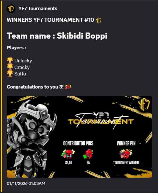 ten tournament winner